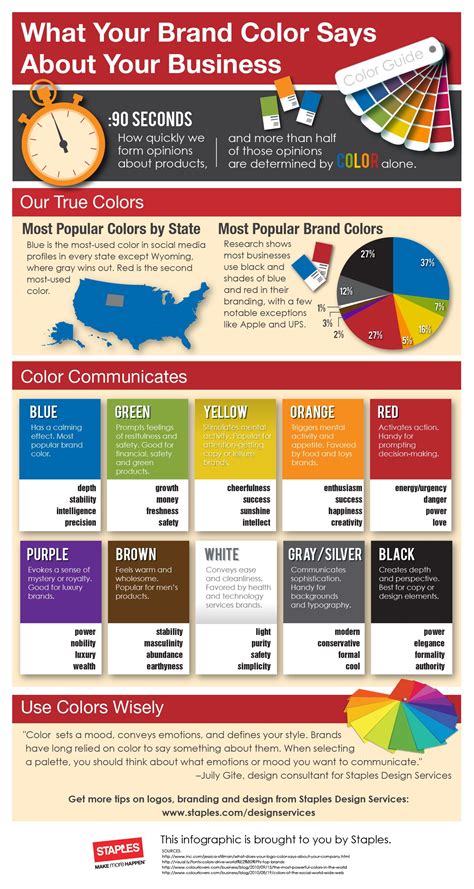 staples color printing cost canada.